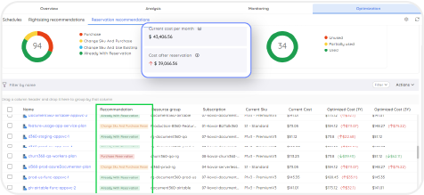 Individual Feature Costs