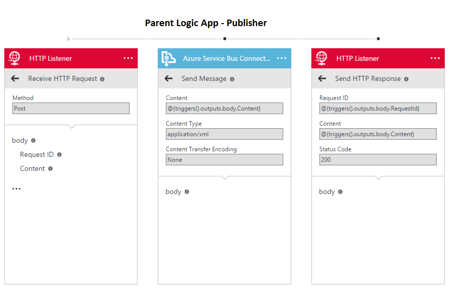 parent logic app demo3