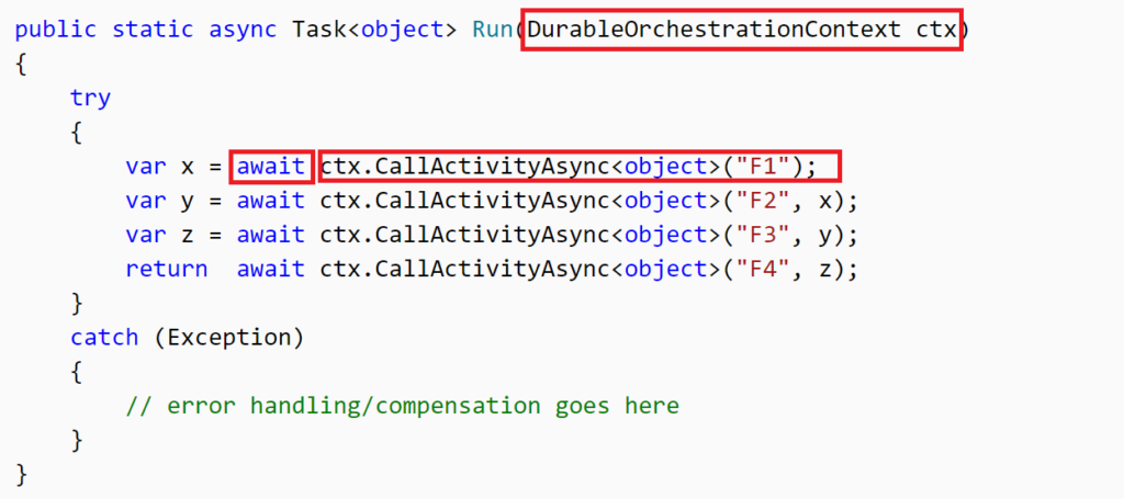 Azure Durable Functions and its Key Concepts | Serverless360