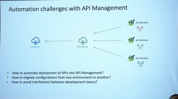 Miao Jiang speaks about API Management in Integrate 2019