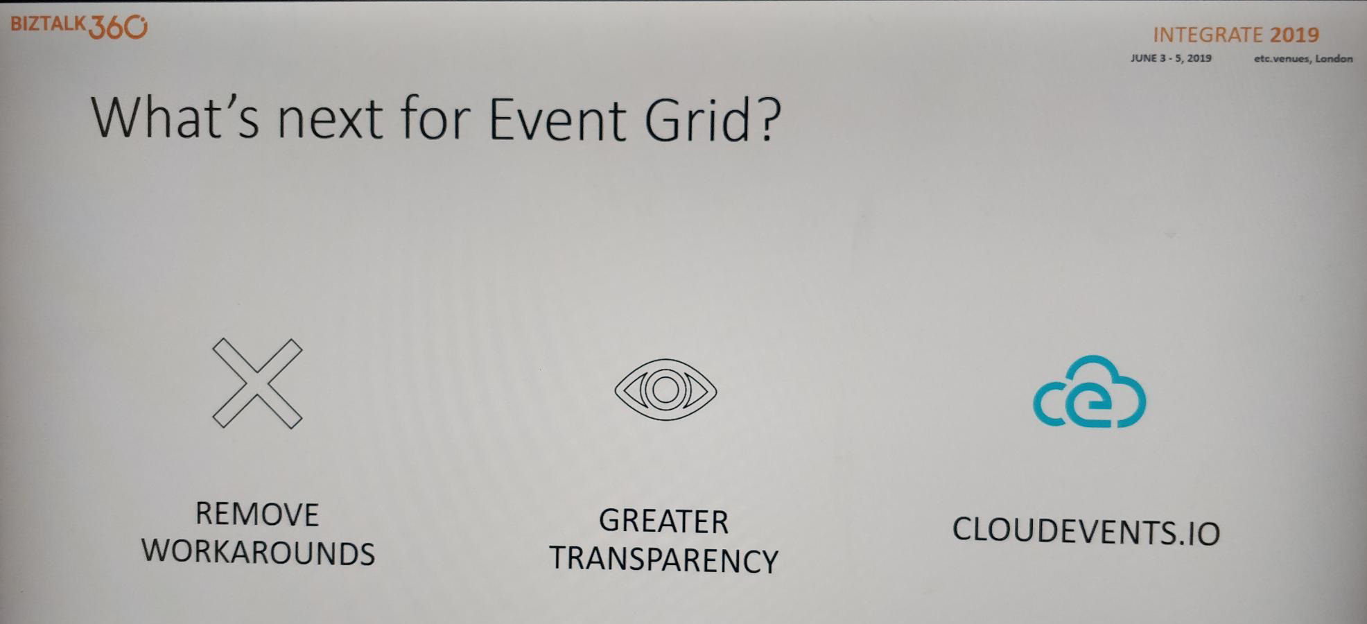 What's next for event grid