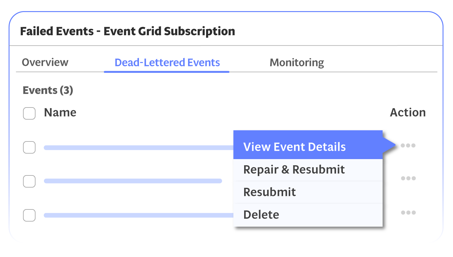 Failed Events Event Grid Subscription