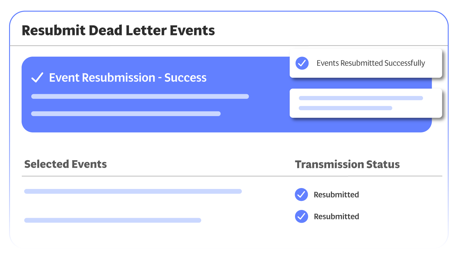 Resubmit Dead Letter events