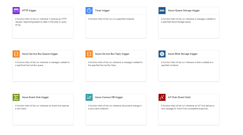 Azure Function Triggers And Bindings | Turbo360
