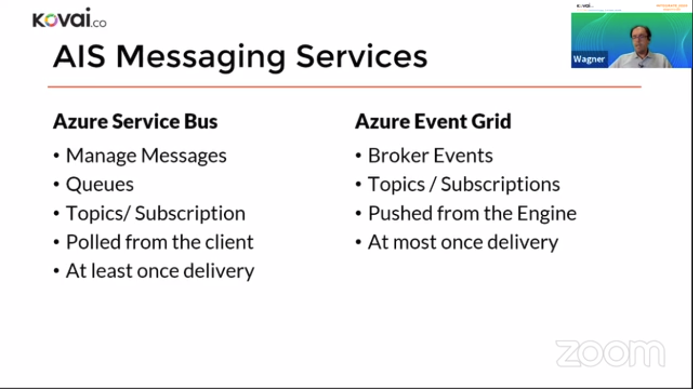 AIS-messaging services
