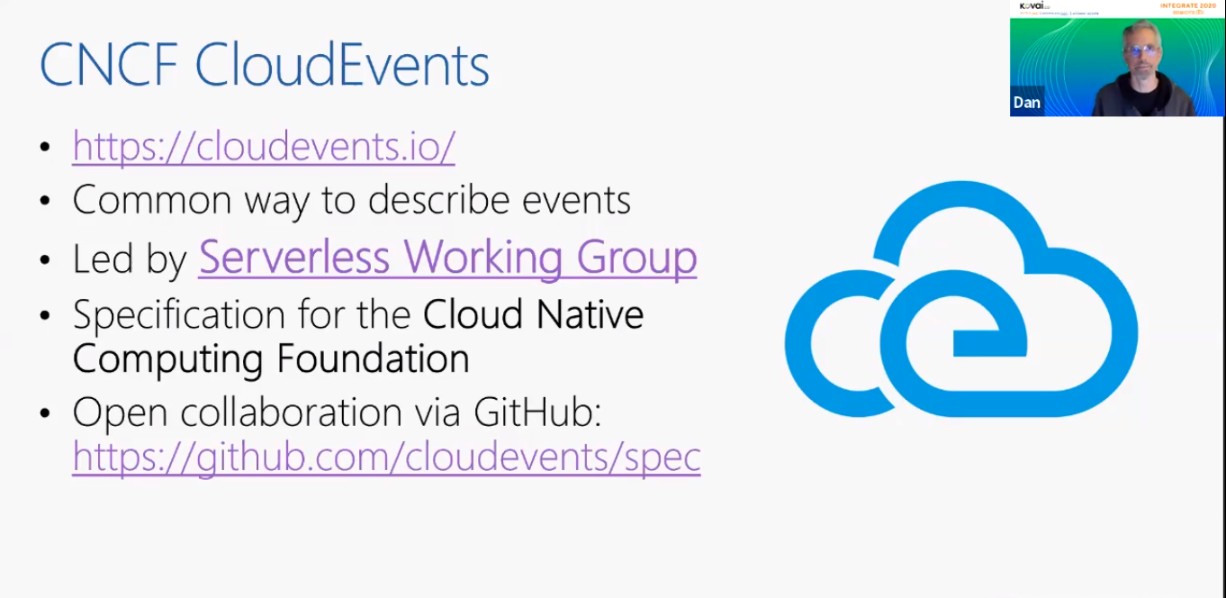 CNCF cloud events