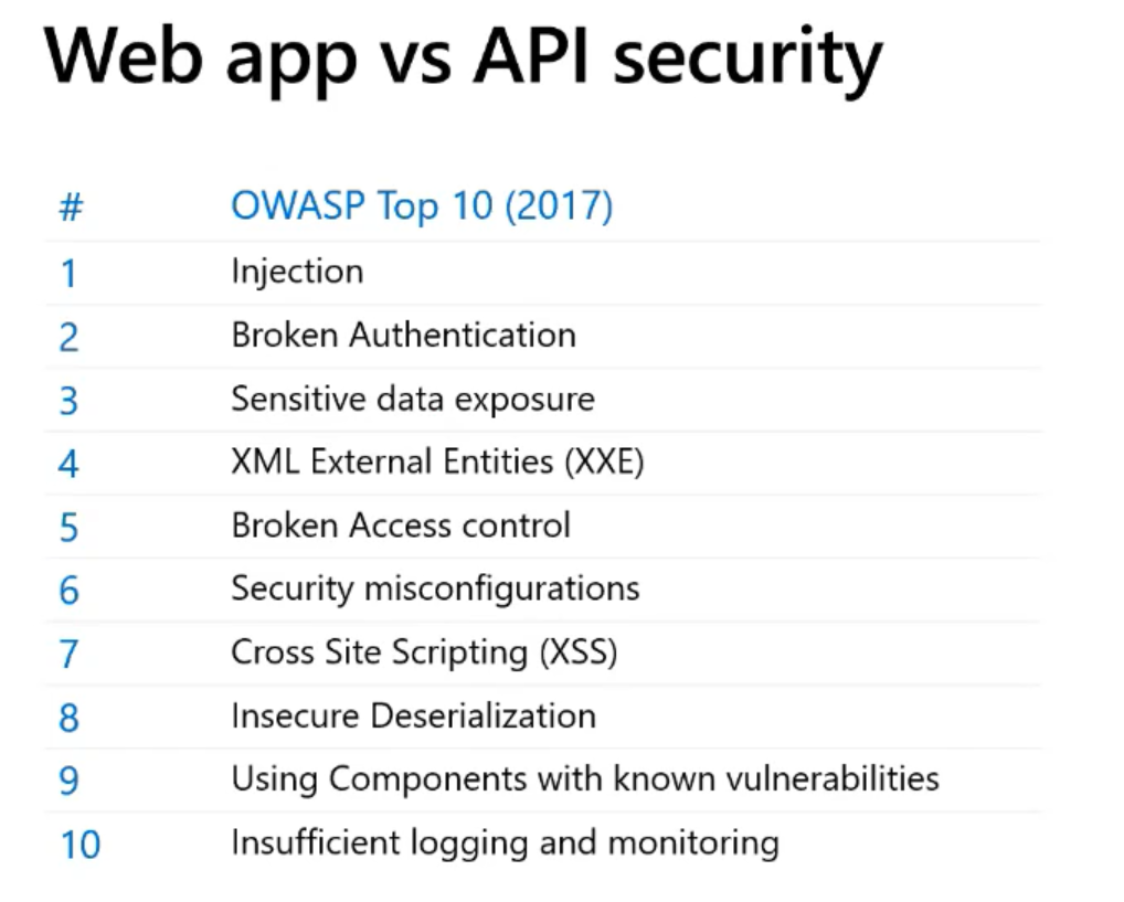 2 – web app vs API security
