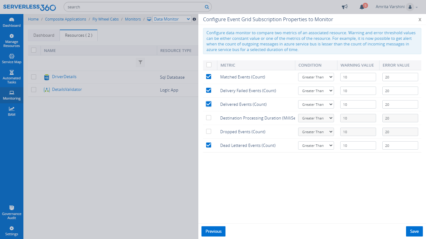 Azure Event grid subscriptions monitored in Serverless360