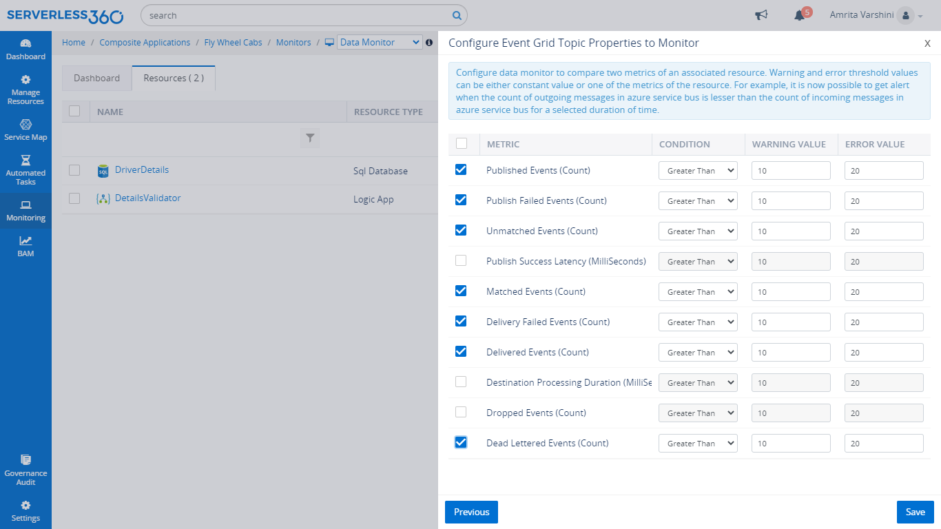 Azure Event grid topics monitored in Serverless360