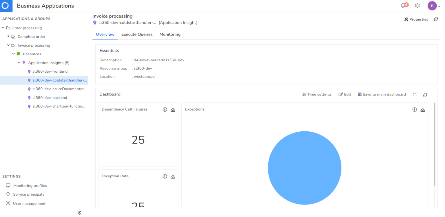 Achieving Distributed Tracing using Application Insights