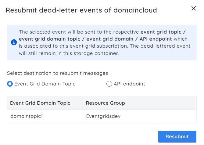 Resubmitting Event Grid letters to a domain