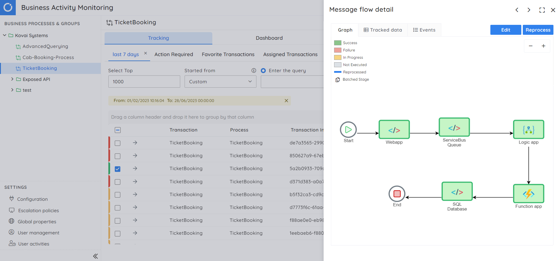 Advanced Azure Message Failure Tracking: Business scenario -4