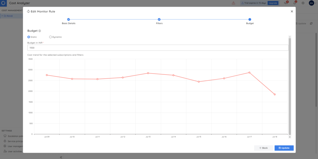 How to Optimize Azure SQL Database Costs?