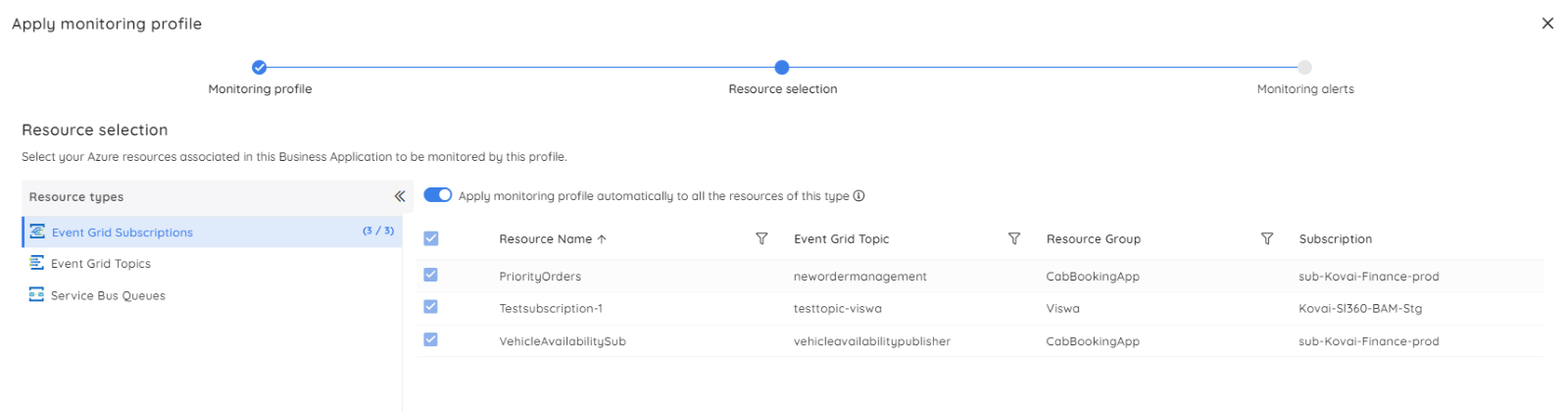 How to monitor Azure Event Grid dead letter using Turbo360?-5
