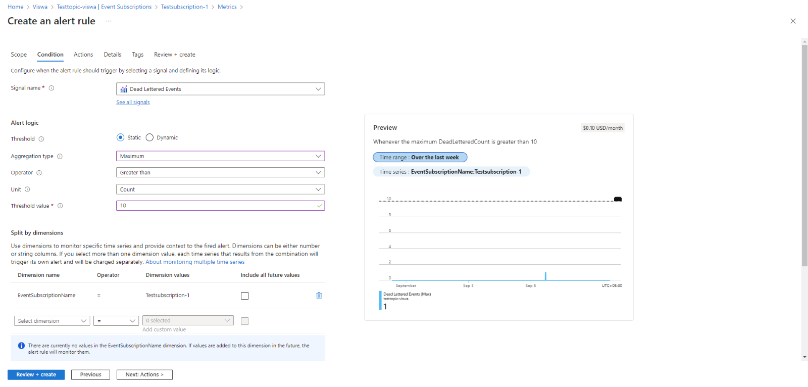 Monitoring dead-lettered events in Azure Event Grid-3