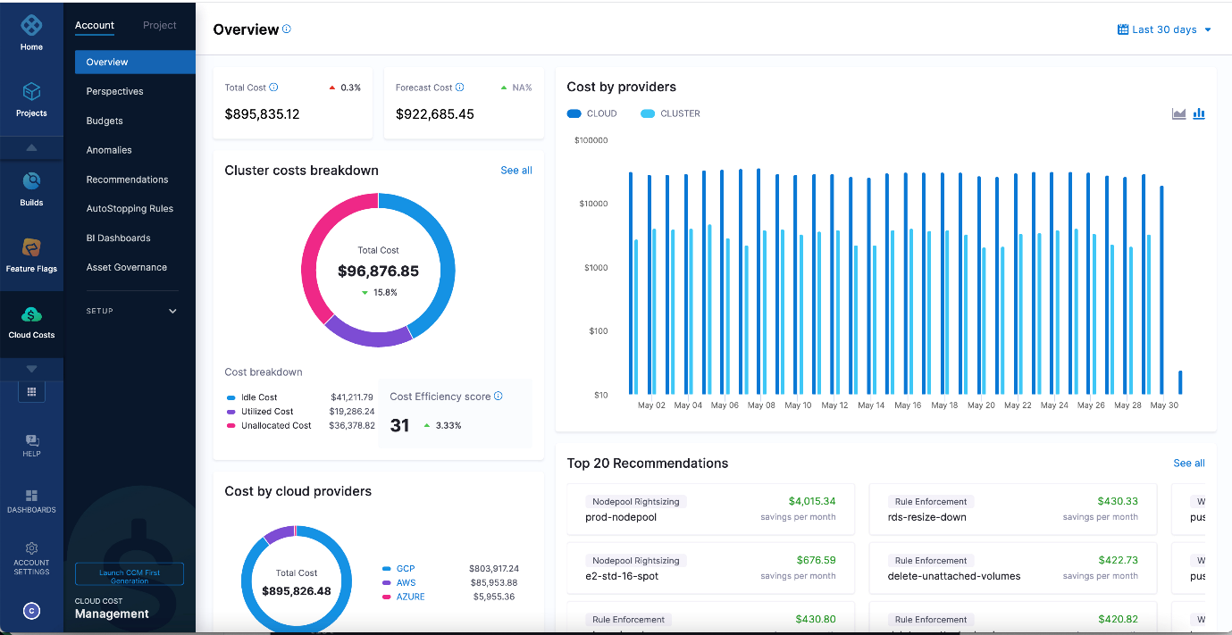 Harness Azure Cost Management Tool