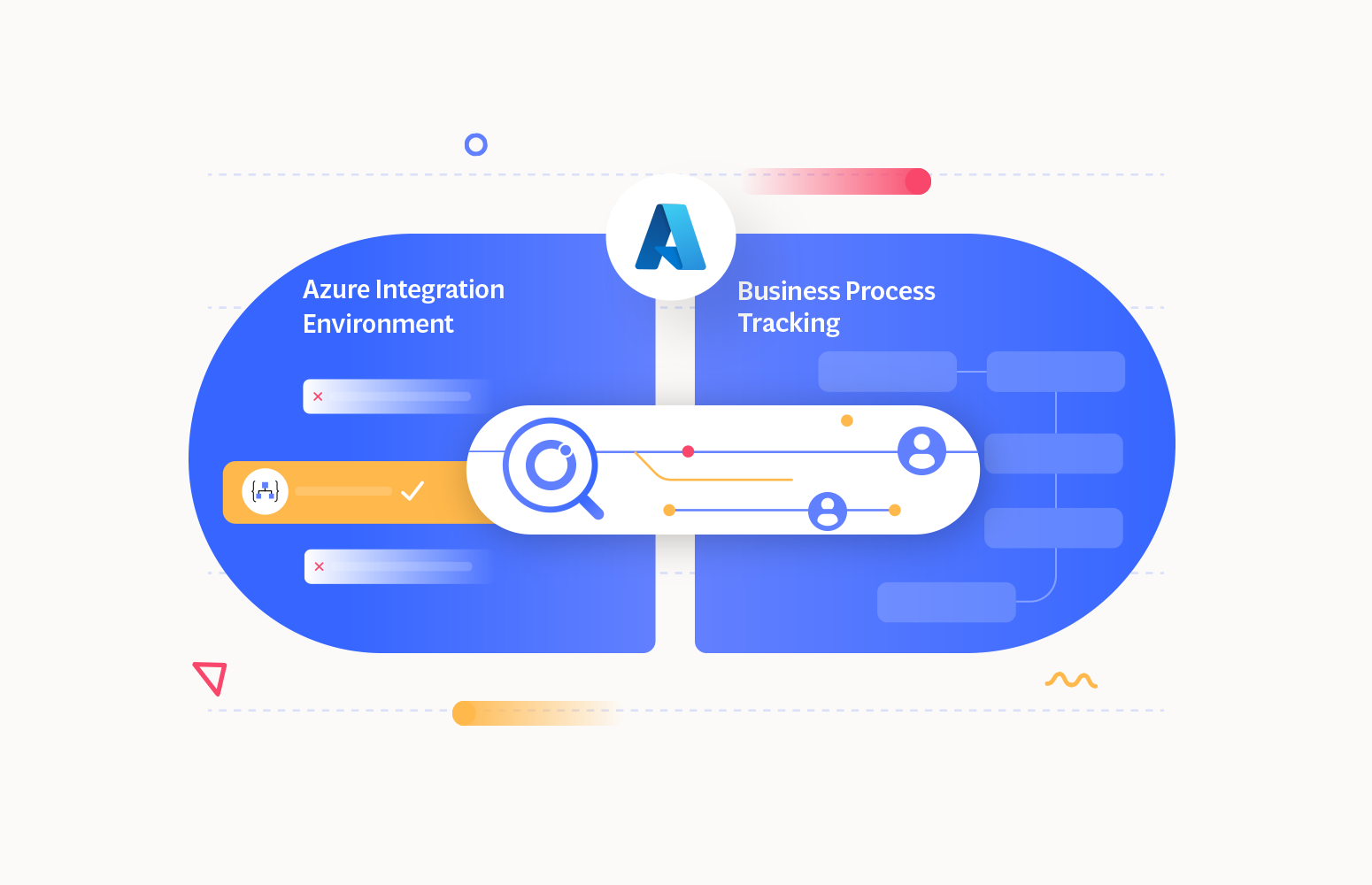 Azure Integration Environment and Business Process Tracking in Public Preview Featured image