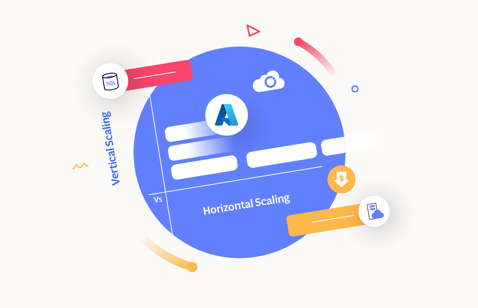 Azure Horizontal Scaling vs Vertical Scaling featured image