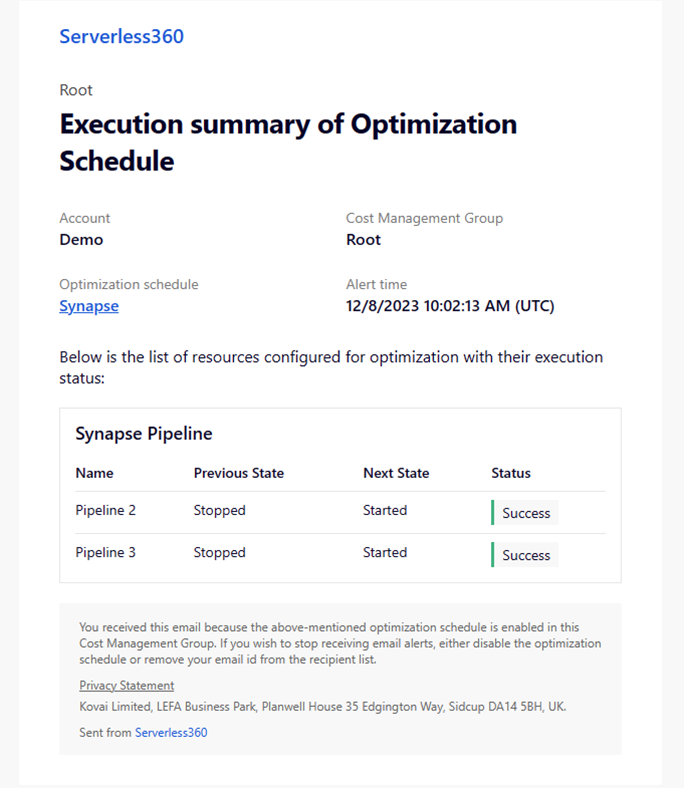 Summary report of the optimization schedule