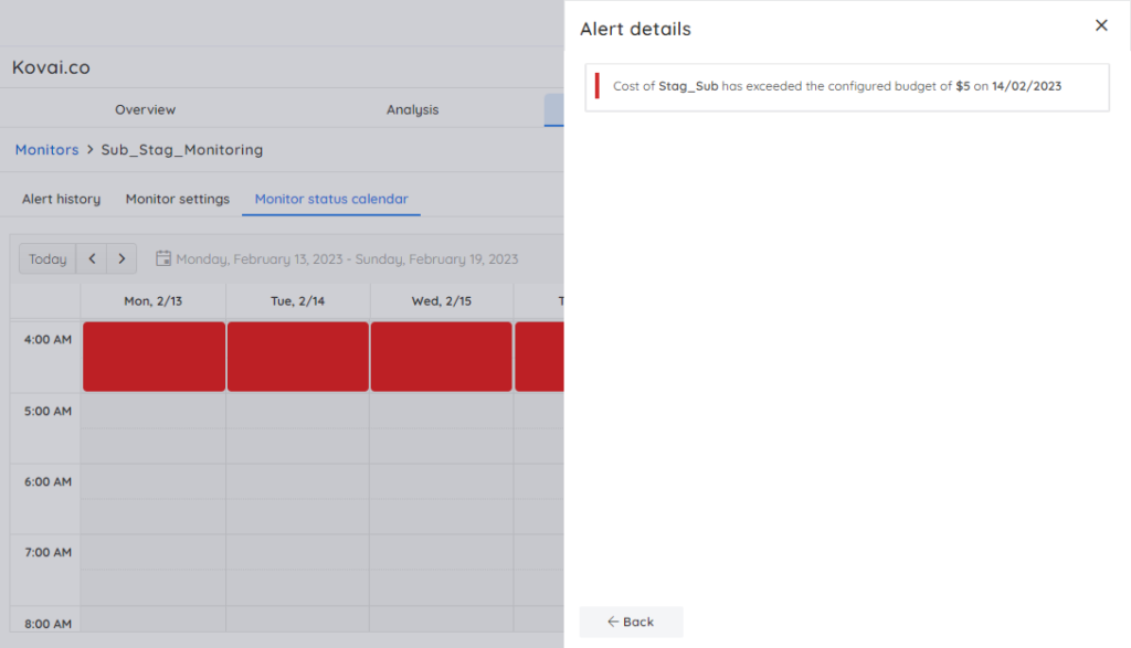 azure cost optimization cost alerts