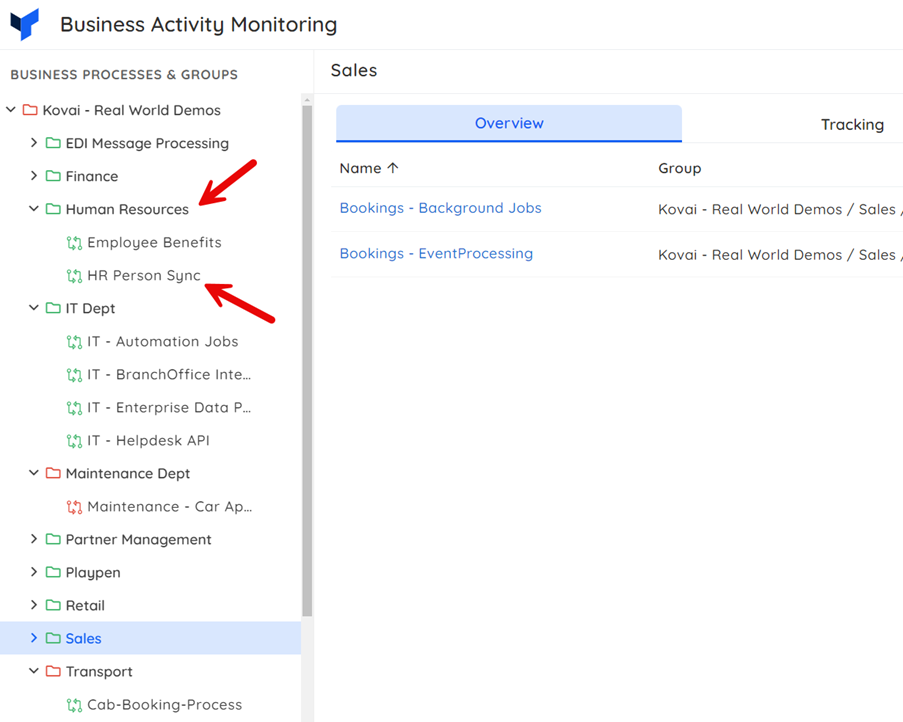 Transaction Modelling