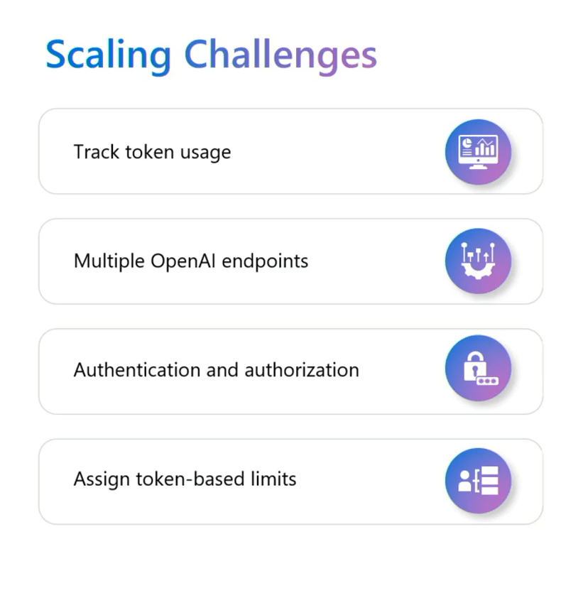 Challenges-in-Scaling