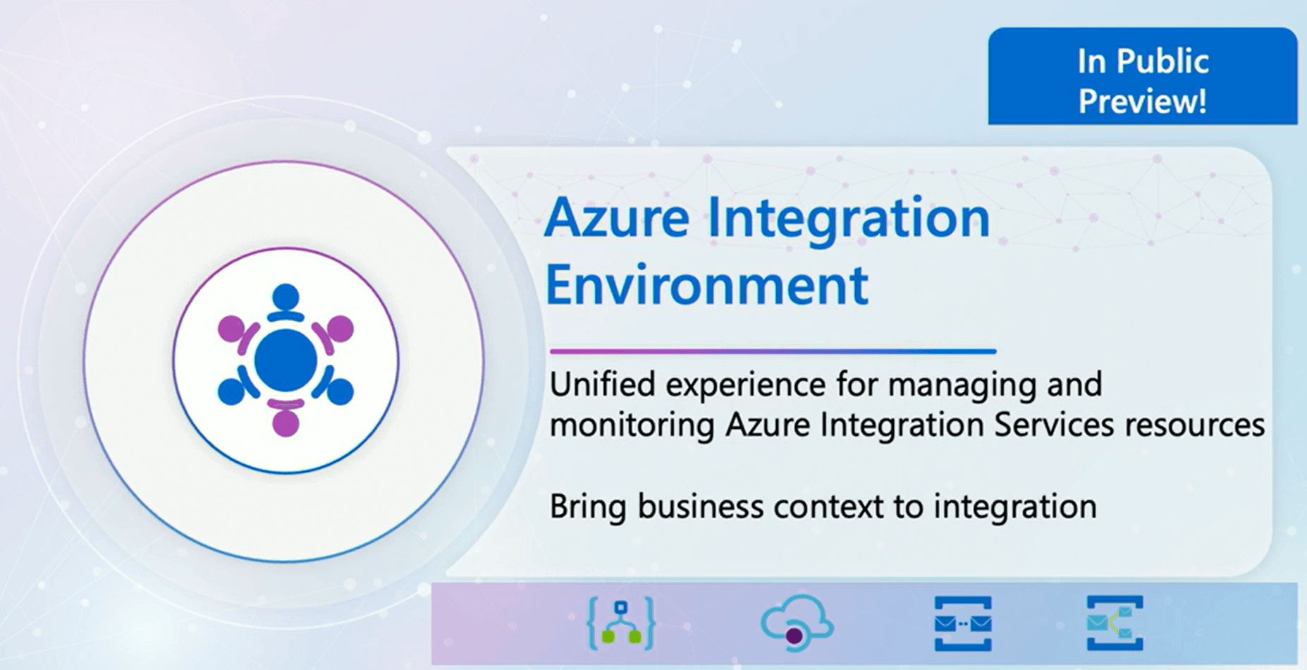 Azure Integration Environment