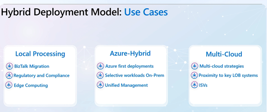 hybrid-development-model-use-case