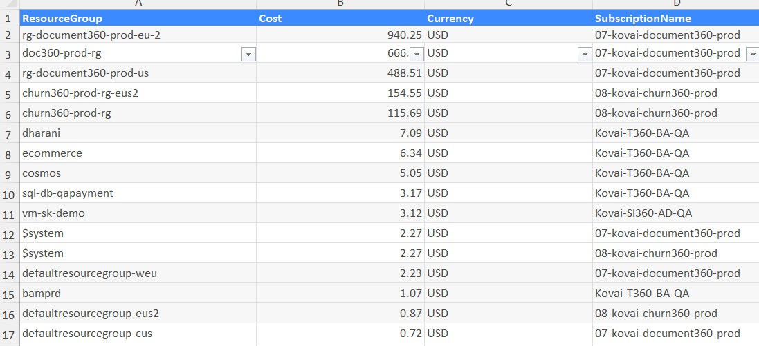 Billing details