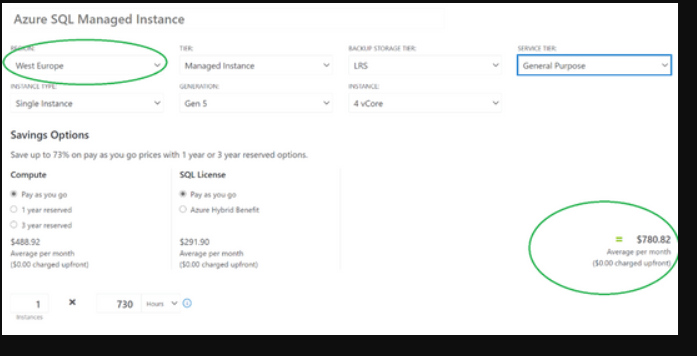 Azure SQL Manged Instance