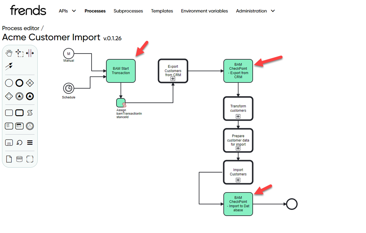 Business Telemetry from Frends to Turbo360