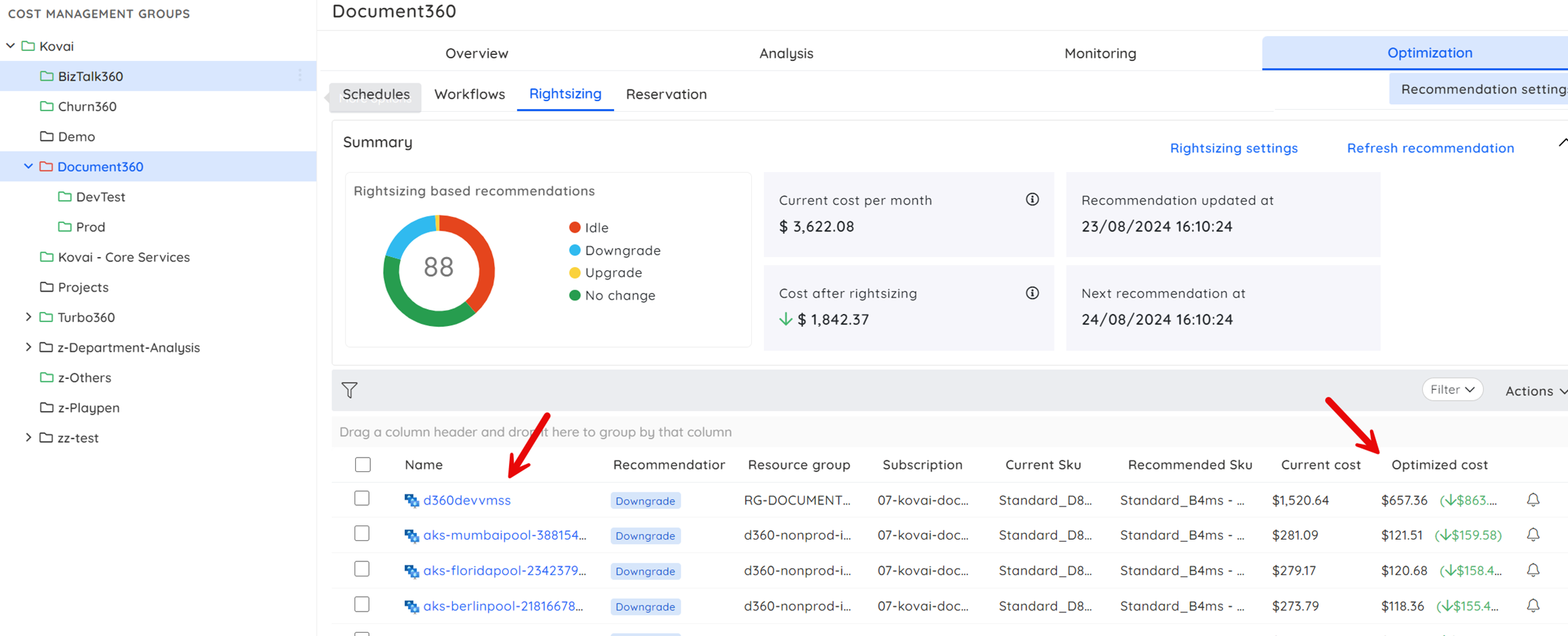 Turbo360 Rightsizing recommendations