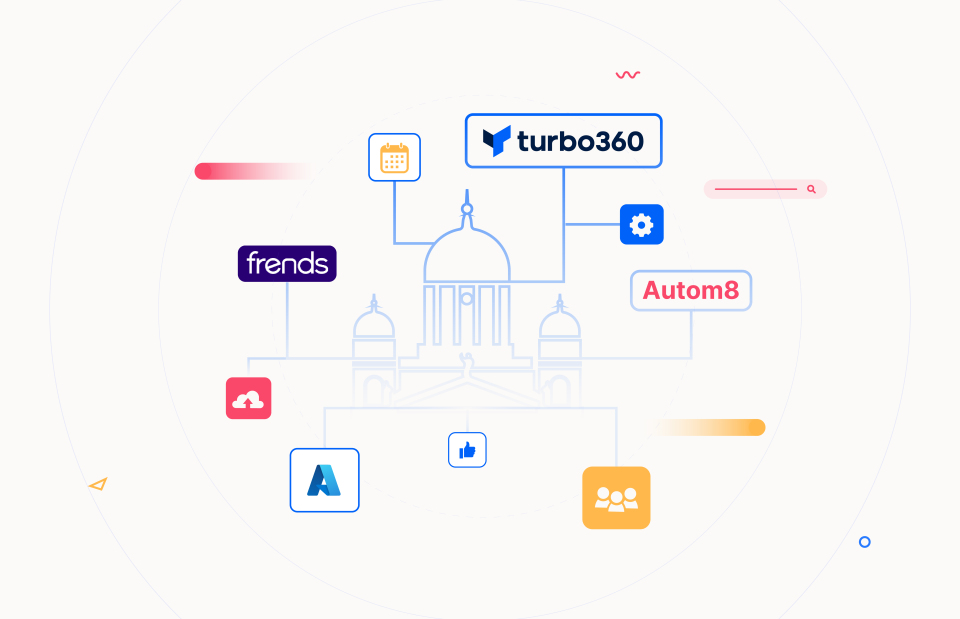 Turbo360 in Helsinki A Recap of the Autom8 Event featured image