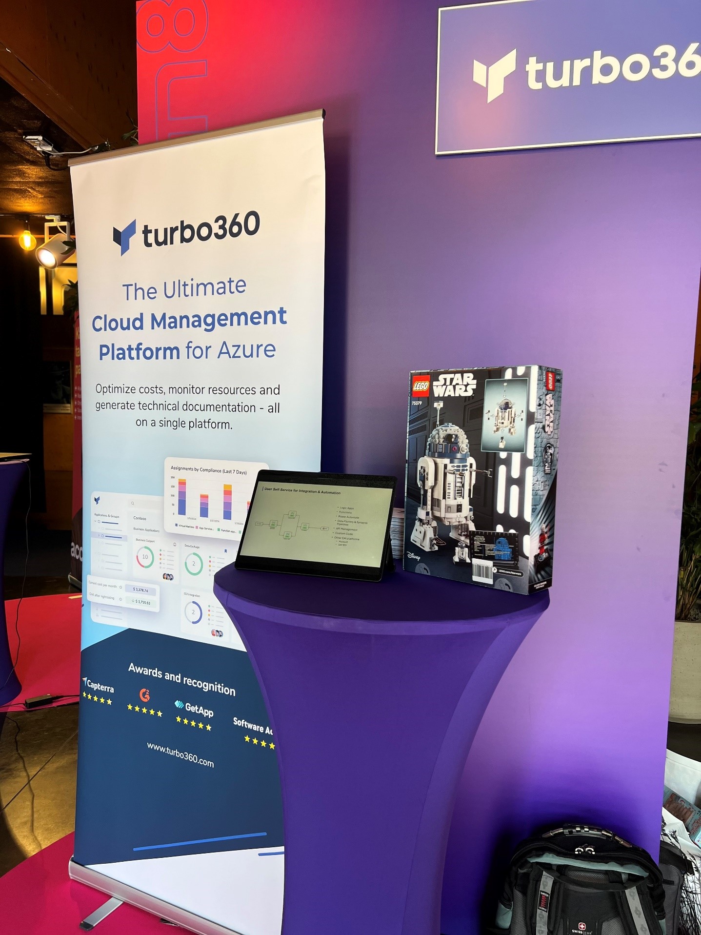 Turbo360 the ultimate Cloud management platform