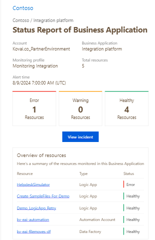 Turbo360 monitoring alert report