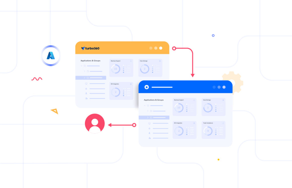 Turbo360’s White Labelling Solution: Transforming Azure Management for Partners