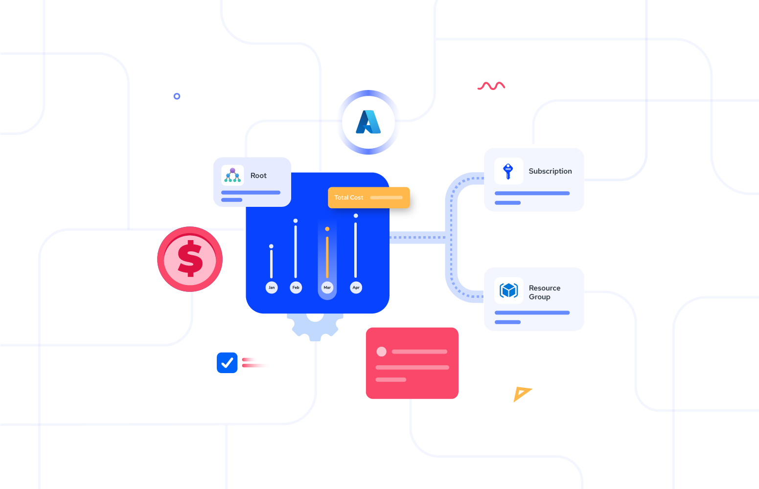 Azure Cost Allocation featured image