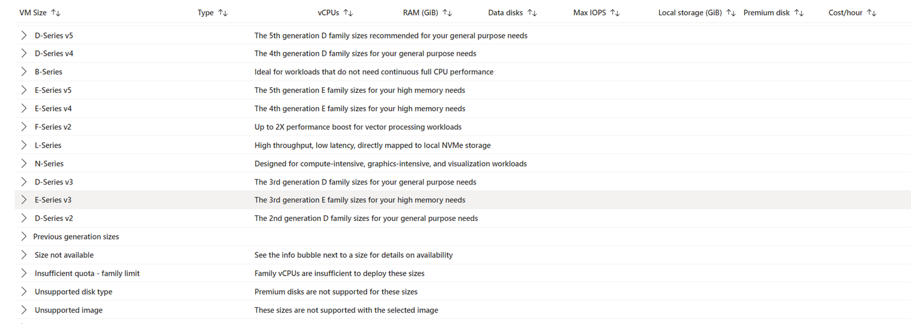 Azure VM size