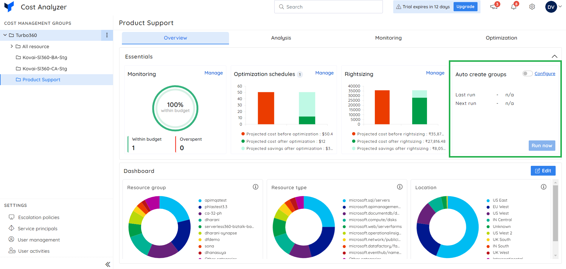 Azure Cost Allocation