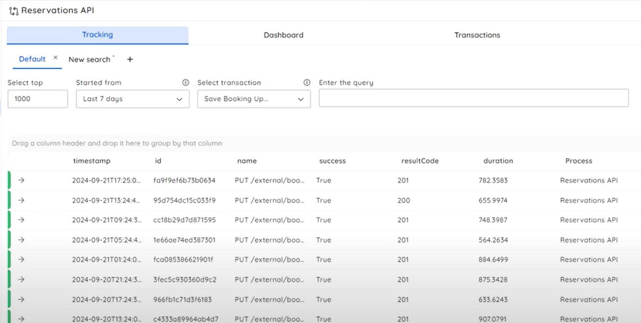 BAM transaction query