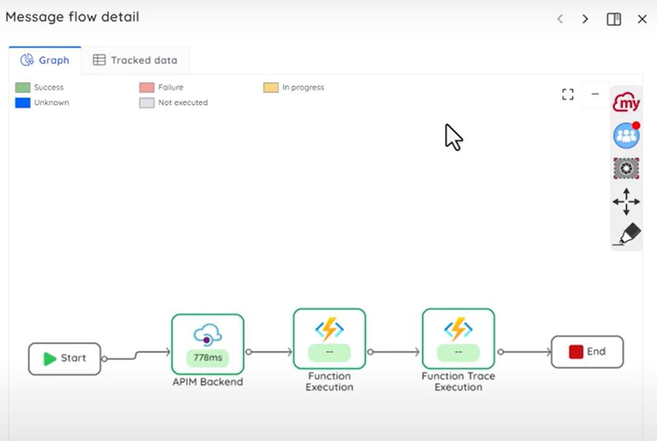 Azure Function and APIM