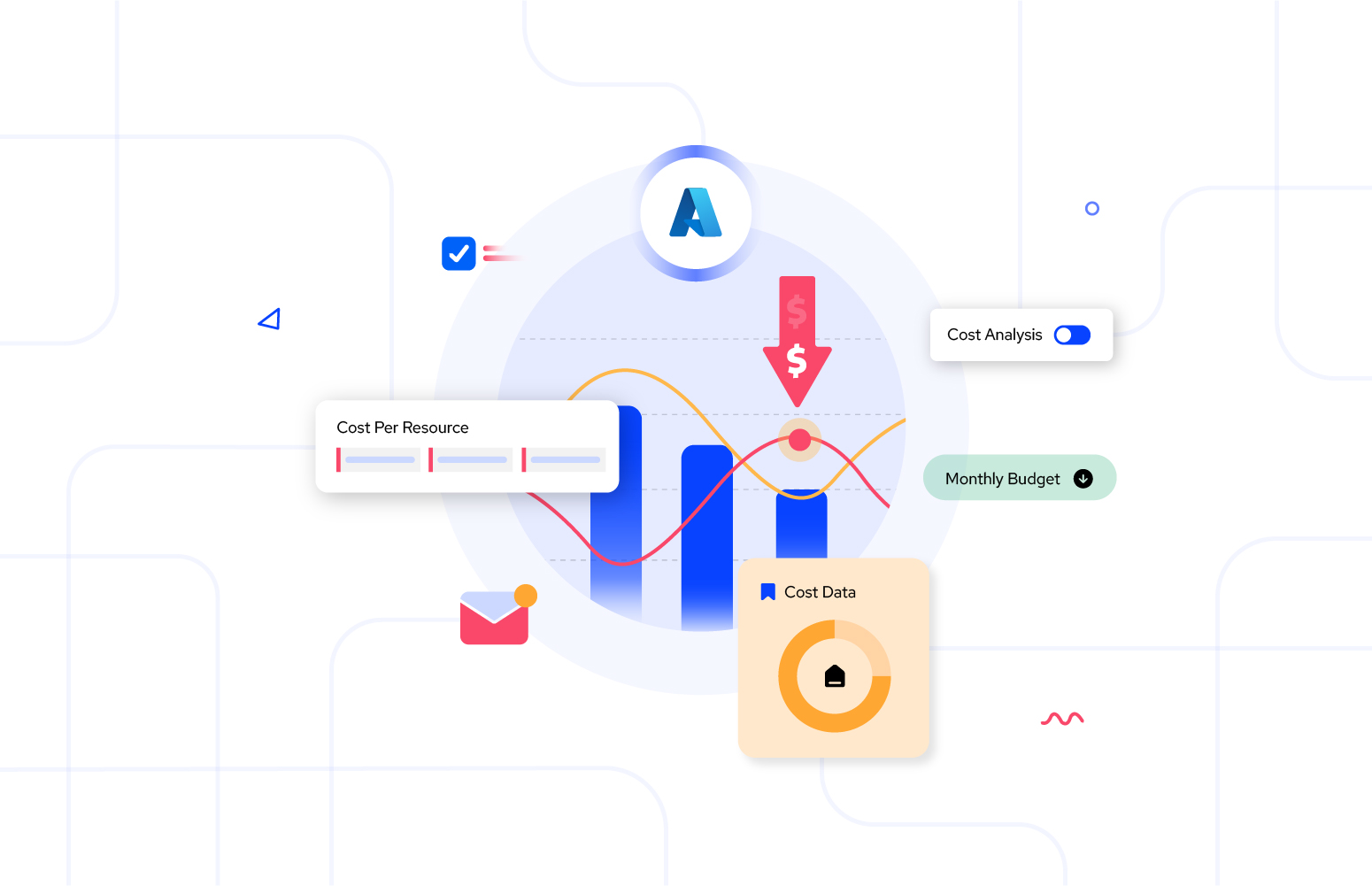 Azure Cost Per Resource featured image