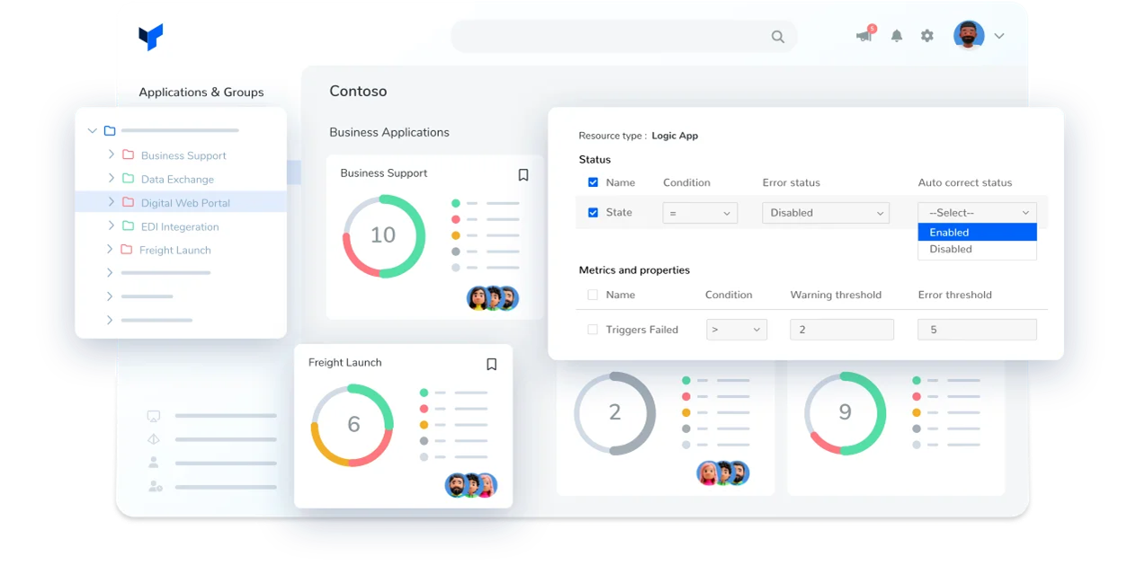 Turbo360 Azure Monitoring tool