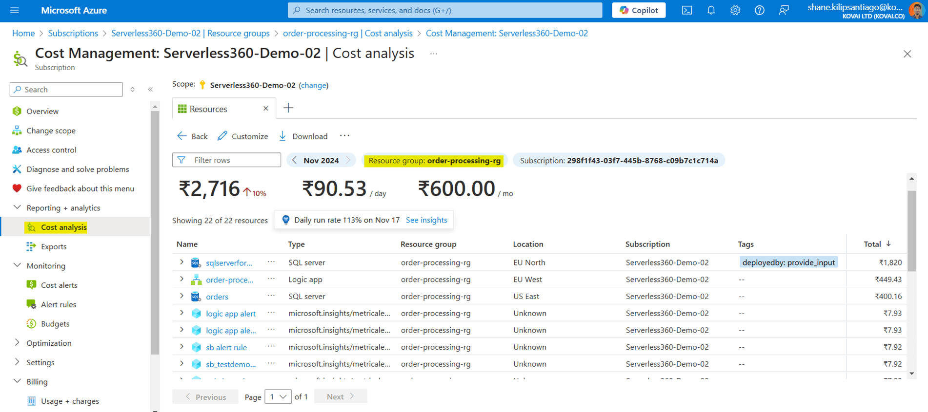 Analyzing Azure Cost Per Resource Groups with native tool