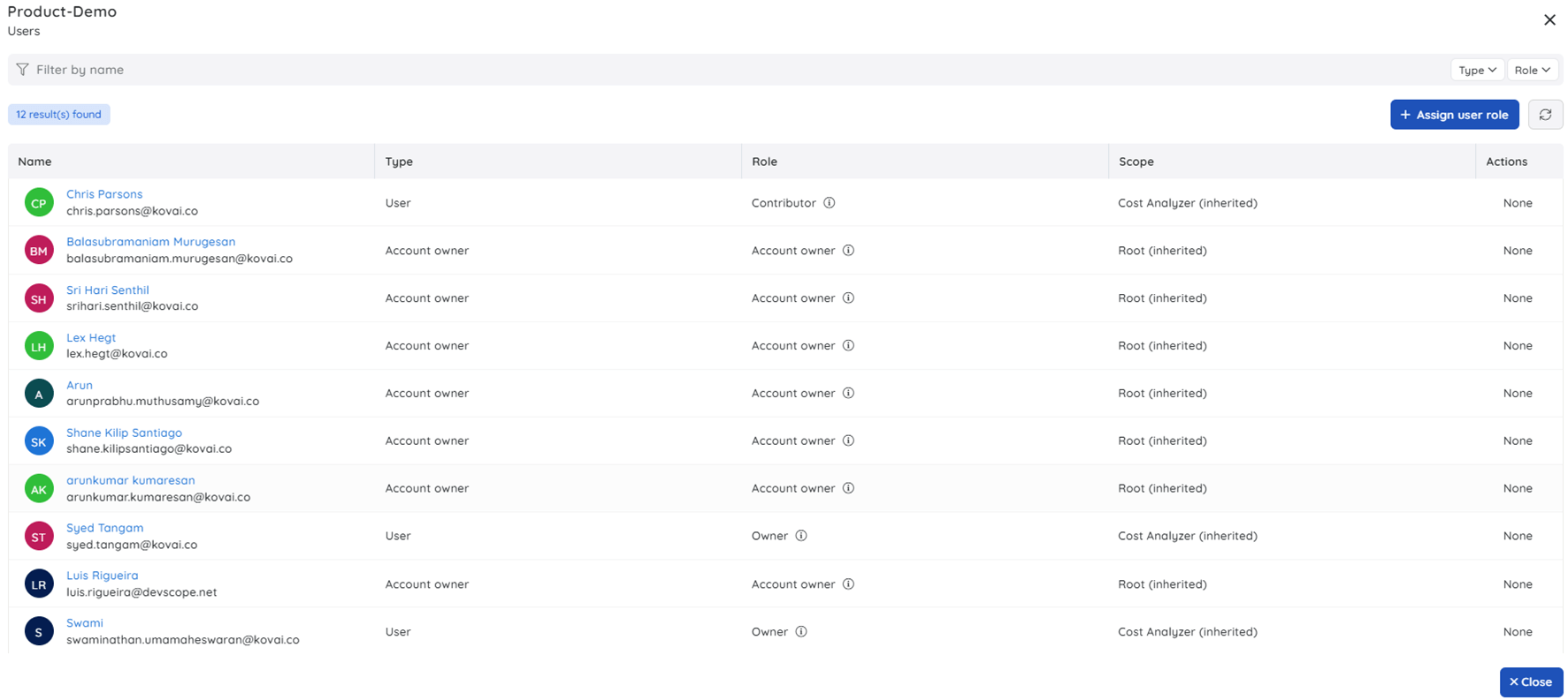 Turbo360 Ownership and Management