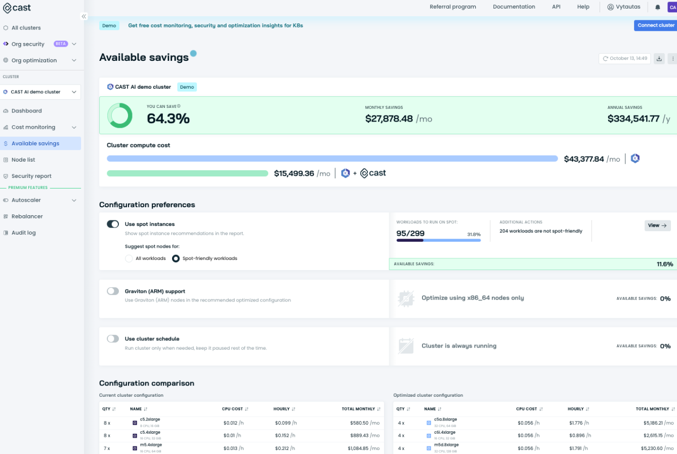 CAST AI Azure Cost Management Tool