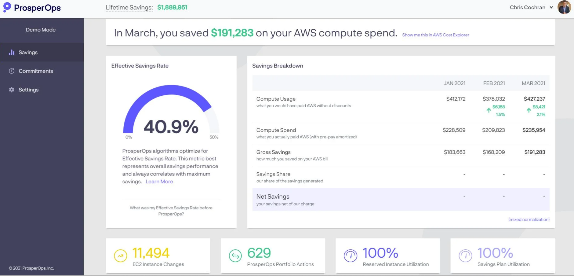 ProsperOps Azure Cost Management Tool